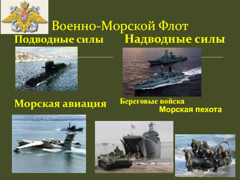 Картинки родов войск российской армии для детей