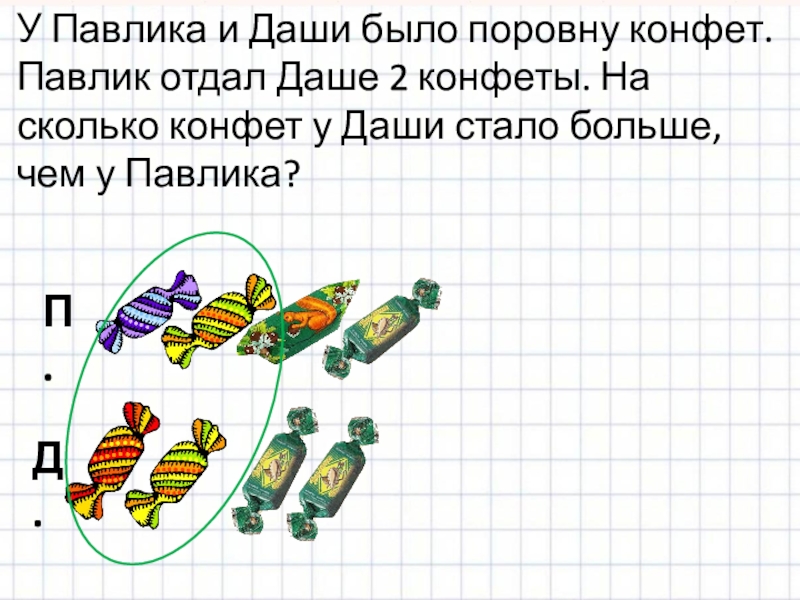 Сколько конфет дают. У Павлика и Даши было поровну конфет. У Павлика и Даши было поровну конфет Павлик отдал Даше 2 конфеты. Задача у Павлика и Даши было поровну конфет решение задачи. Сколько конфет было у детей.