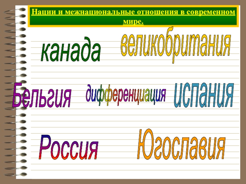 Обществознание 8 класс нации и межнациональные отношения. Нации и межнациональные отношения в современном мире. Нации и межнациональные отношения интеллект карта. Кроссворд нации и межнациональные отношения 8 класс.