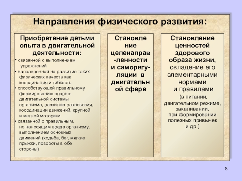 Ценности здорового. Формирование ценностей здорового образа жизни. Становление ценностей здорового образа жизни у дошкольников. Становление ценностей здорового образа жизни в ДОУ. Становление ценности здорового образа жизни какой развития.