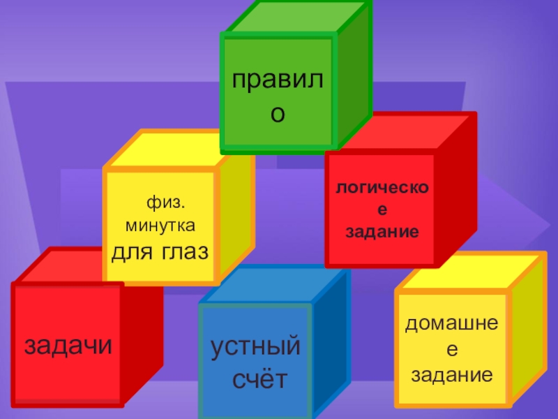 Презентация на тему куб