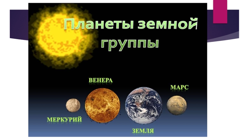 В земную группу планет входит. Планеты земной группы солнечной системы. Меркурий земная группа. Земная группа планет солнечной системы.