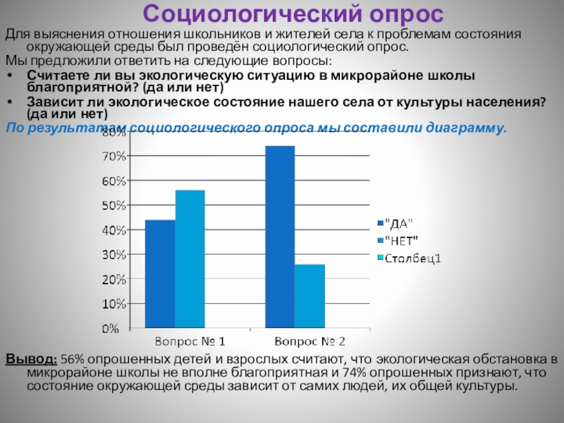 Реферат: Мониторинг среды обитания 4