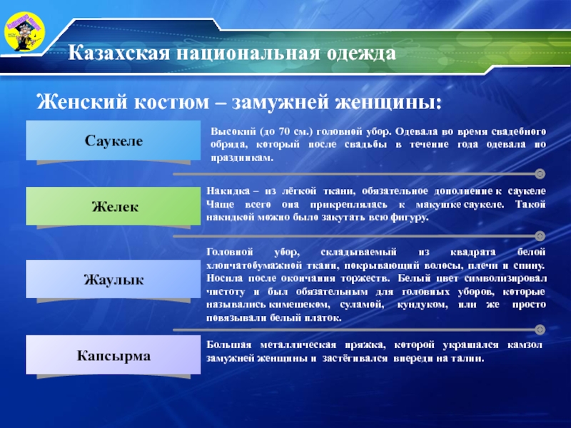 Используя шаблон составьте схему казахская национальная одежда