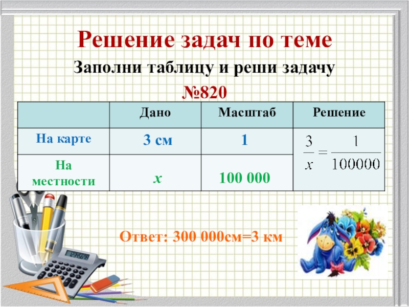 Математика 6 класс масштаб технологическая карта