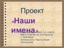 Презентация - проект Наши имена