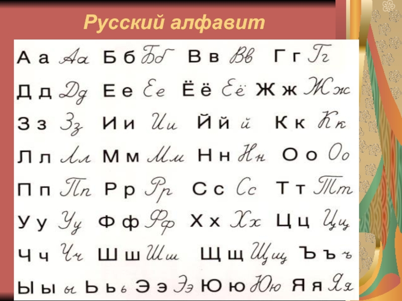 Русский алфавит для иностранцев презентация