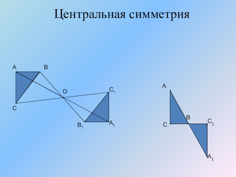 Картинки для центральной симметрии