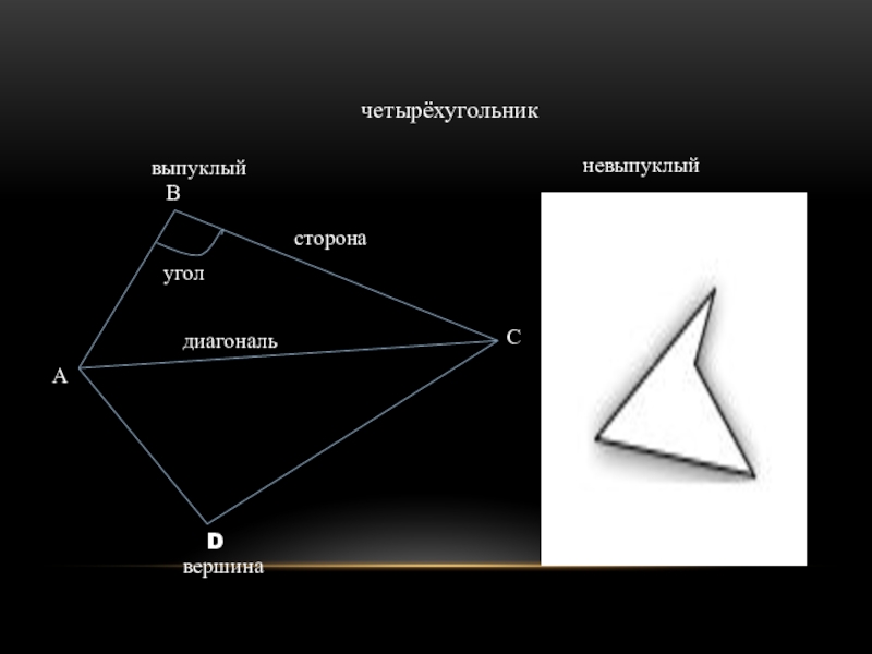 Вершины прямых углов четырехугольника. Невыпуклый четырехугольник. Выпуклый и невыпуклый четырехугольник. Диагонали выпуклого четырехугольника. Диагонали невыпуклого четырёхугольника.