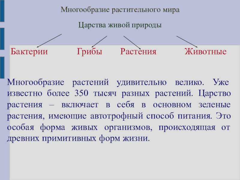 Природа введение. Сообщение многообразие живой природы. Понятие о царствах жизни. Гена и характеристика царство живой природы.