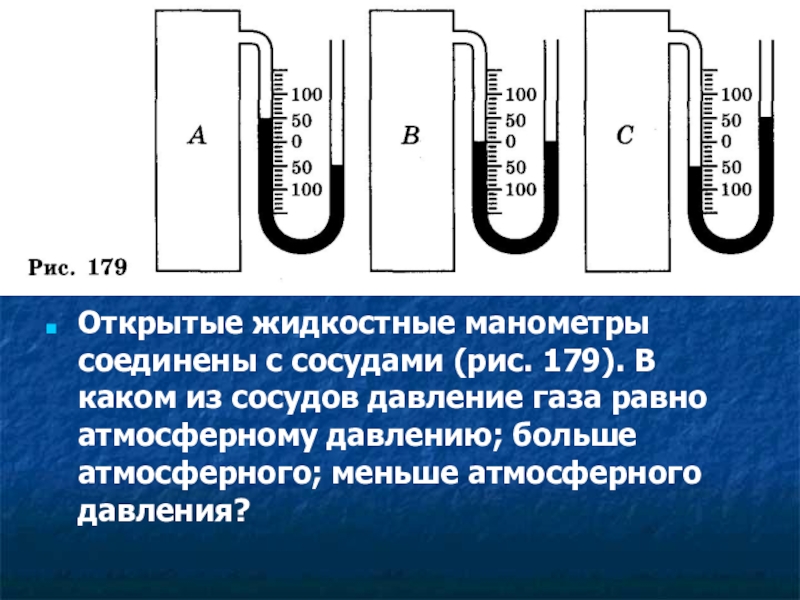 На рисунке 102 показаны два сосуда заполненных газом масса газов одинакова в каком сосуде давление