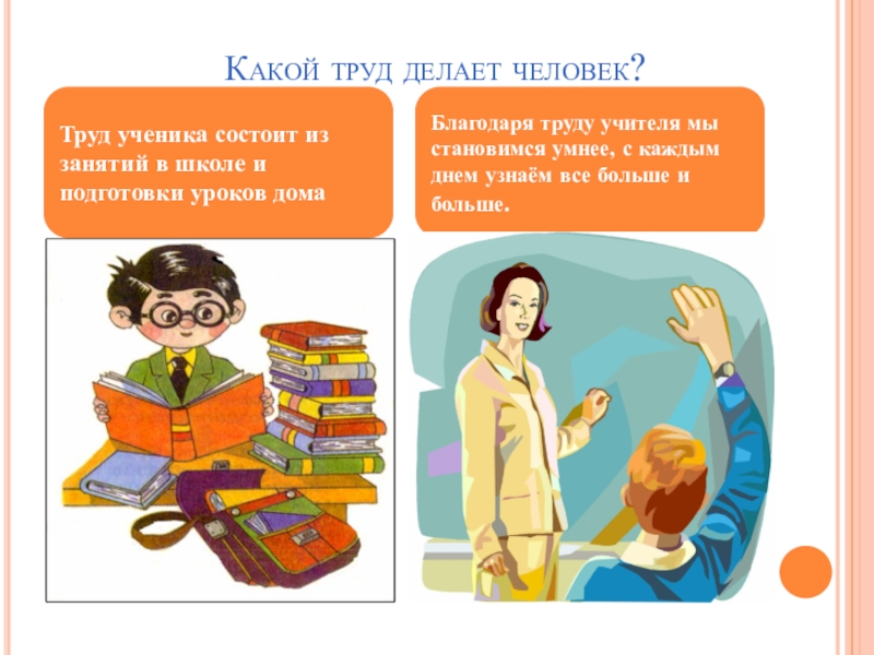 Благодаря знанию. Труд ученика. Труд в жизни человека. Труд в жизни человека презентация. Люди труда презентация.