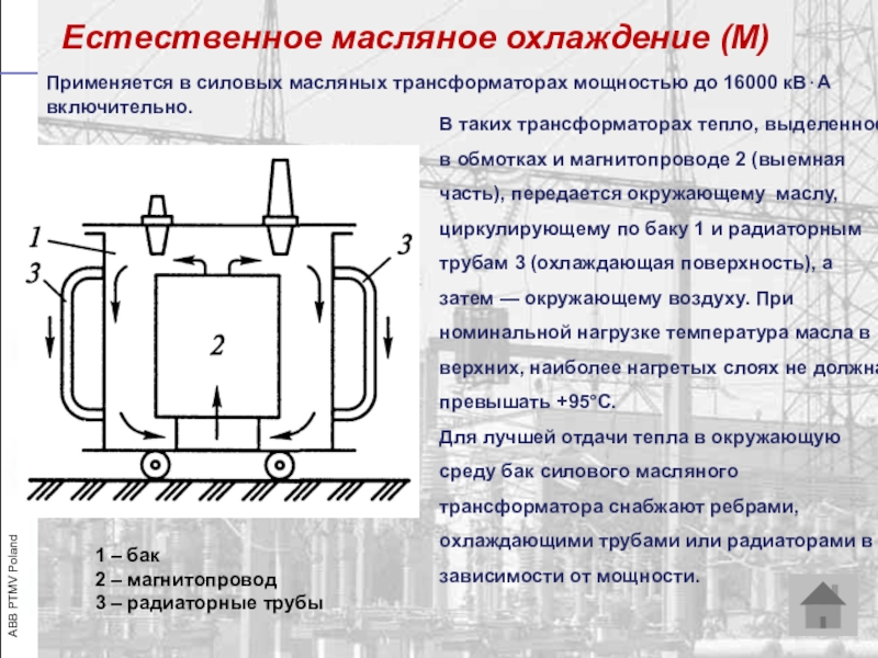 Презентация на тему силовые трансформаторы