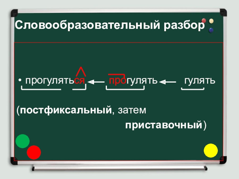 Словообразовательный разбор образец