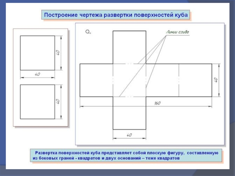 Объем и объемные формы развертка моделирование 3 класс конспект урока и презентация