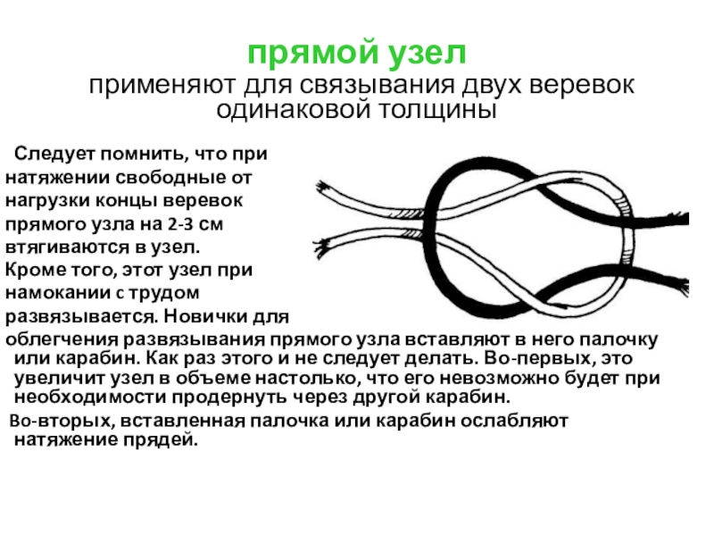 Что такое узел. Прямой узел. Узел для соединения двух веревок. Узлы для связывания двух веревок. Прямой узел для связывания веревок.