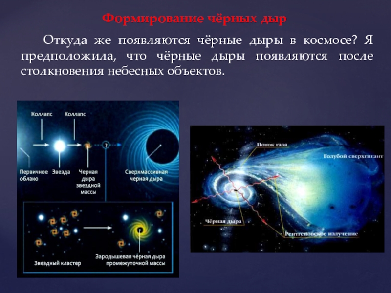 Наука о небесных телах 7 класс презентация