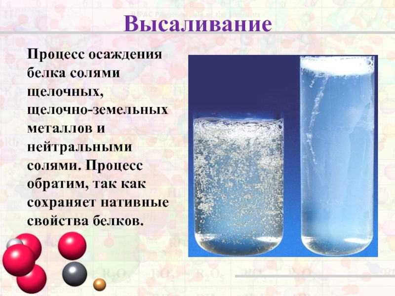 Белки соли. Реакция белка с солями тяжелых металлов. Высаливание белков. Осаждение белков солями тяжелых металлов реакция. Высаливание процесс осаждения.