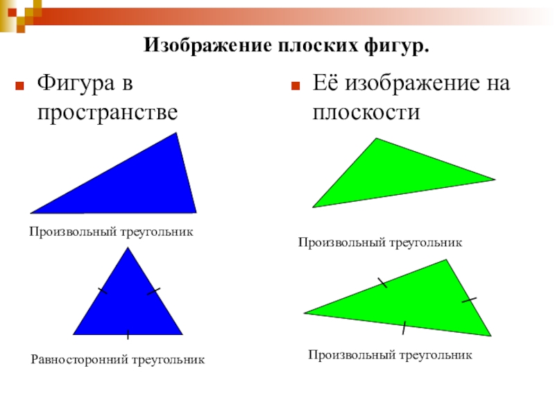 Произвольный треугольник имеет. Изображение фигур в пространстве. Изображение плоских фигур на плоскости. Изображение треугольника на плоскости. Изображение пространственных фигур на плоскости.