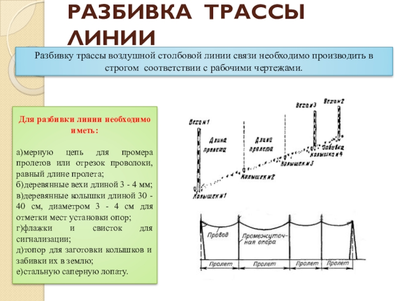 Разбивка трассы на местности