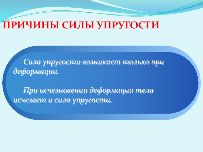 Причины упругости. Причина силы упругости. Презентация про Гука 7 класс. Сила упругости кто придумал. Причины силы упругости в физике.