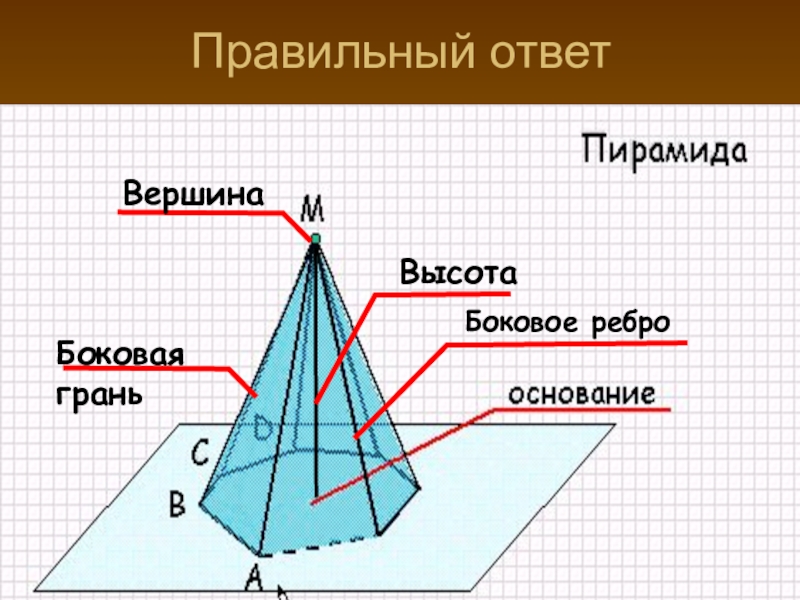 Геометрические пирамиды презентация