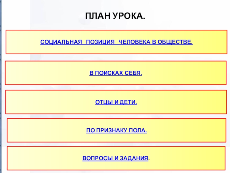 Презентация по обществознанию социальные статусы и роли 8 класс