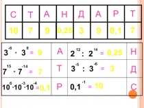 Презентация к уроку математики в 8 классе Стандартный вид числа
