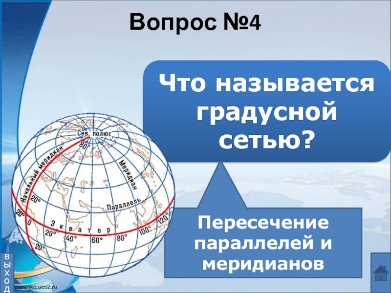 Градусная сеть 5 класс