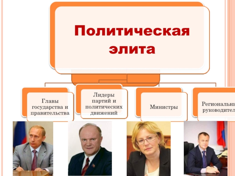 Лидер россия политика