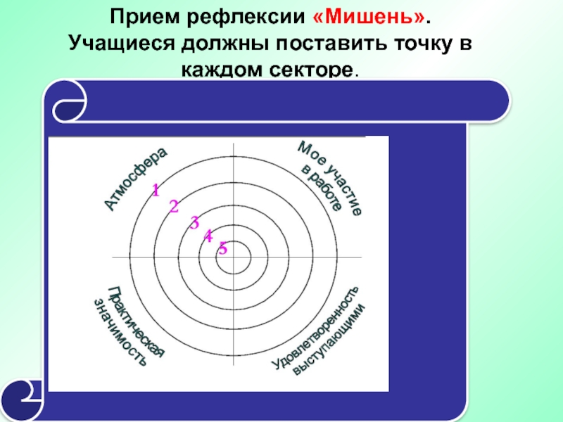 Картинка мишень для рефлексии