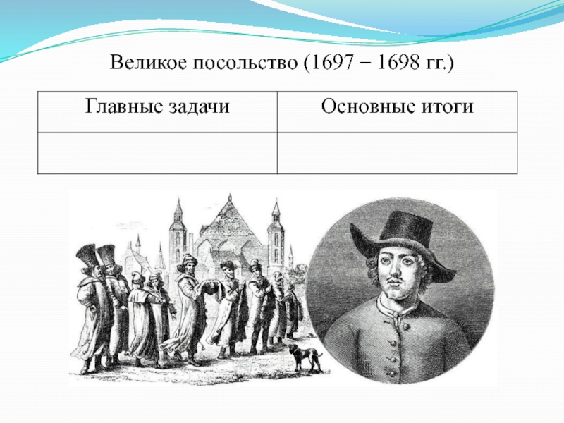 Генерал адмирал участник великого посольства 1697 1698