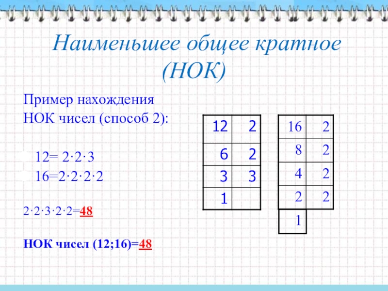 Числа 2 способами. Наименьшее общее кратное примеры. Наименьшееобзеее кратное. Наимененшие Общие кратное. Найменбшее обдее кратеое.