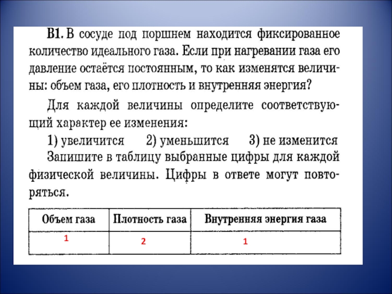 В сосуде закрытом поршнем находится идеальный газ процесс изменения состояния газа показан на схеме