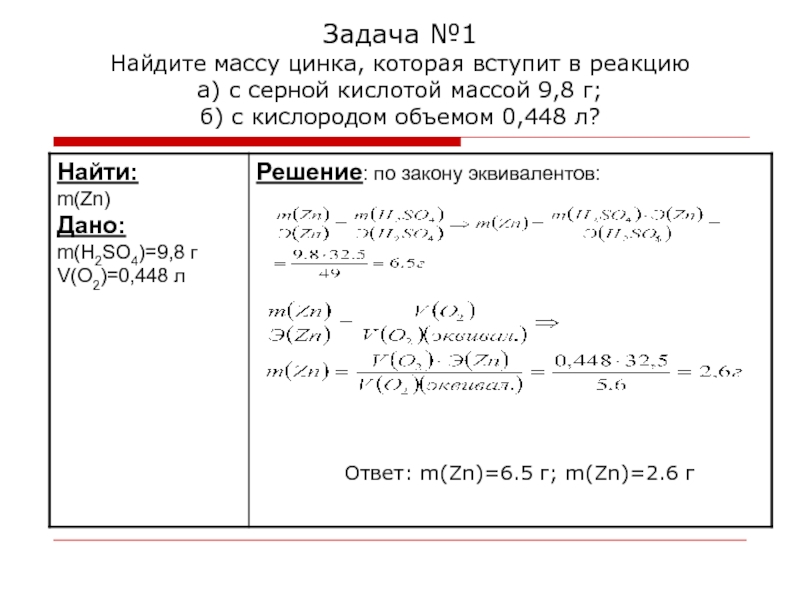 Масса цинка. Молярная масса сульфата цинка. Молярная масса эквивалента цинка. Эквивалент сульфата цинка. Вычислить эквивалент сульфата цинка.