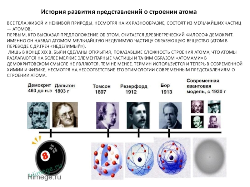 Сообщение эволюция представлений о сложном строении атома