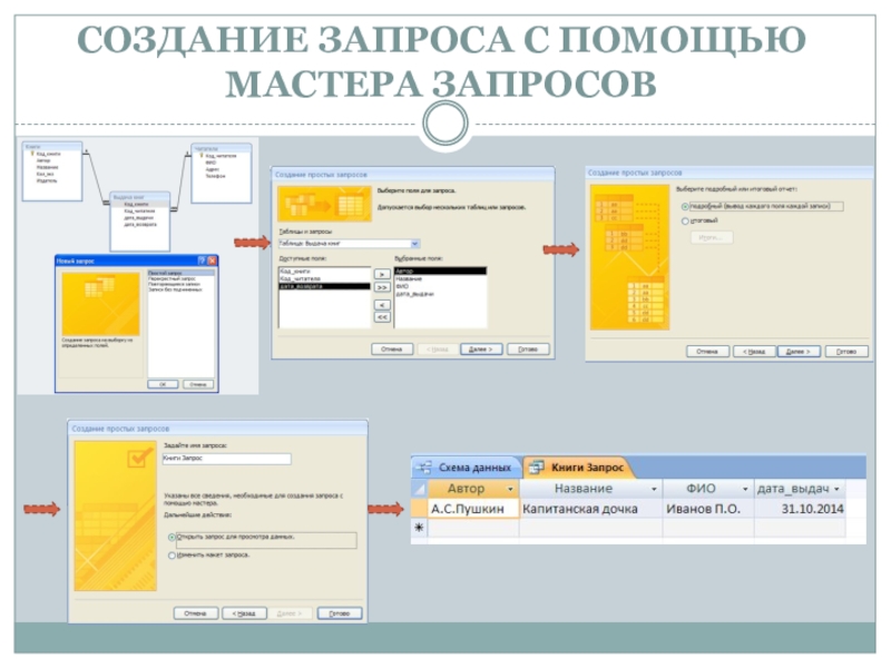 Разработка запросов. Создание запроса с помощью мастера. Создание запроса с помощью мастера в access. Мастер запросов в access 2010. Запросы создаются с помощью.