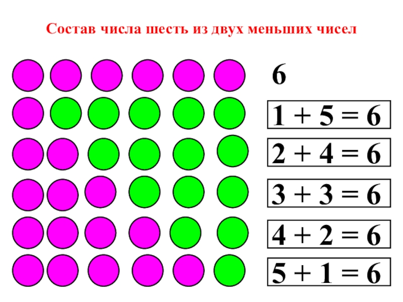 Цифру меньше 2. Состав числа из двух меньших. Состав числа 6 из двух меньших чисел. Состав числа из двух меньших чисел. Состав числа 8 из двух меньших чисел.