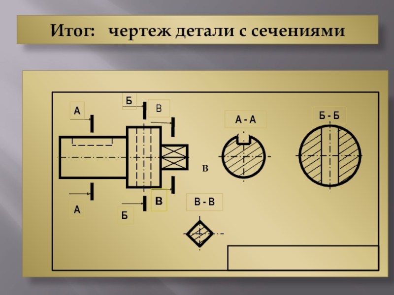 Сечение детали на чертеже. Назначение сечений на чертежах. Правила черчения деталей. Направление сечения на чертежах.