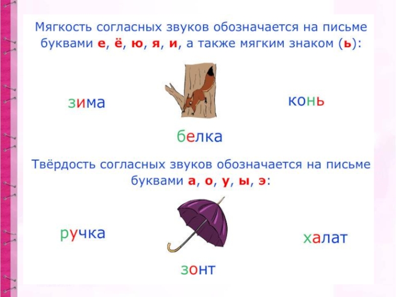 Как обозначить мягкость согласного звука на письме 2 класс школа россии презентация