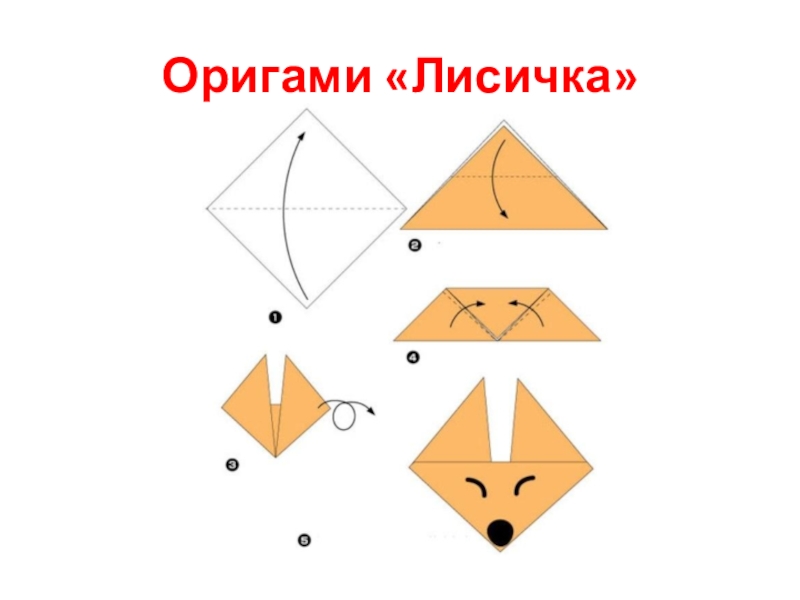 1 класс технология презентация животные зоопарка одна основа а сколько фигурок