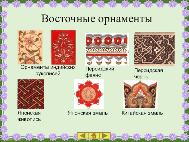 Орнаментальный образ в веках презентация изо 4 класс перспектива