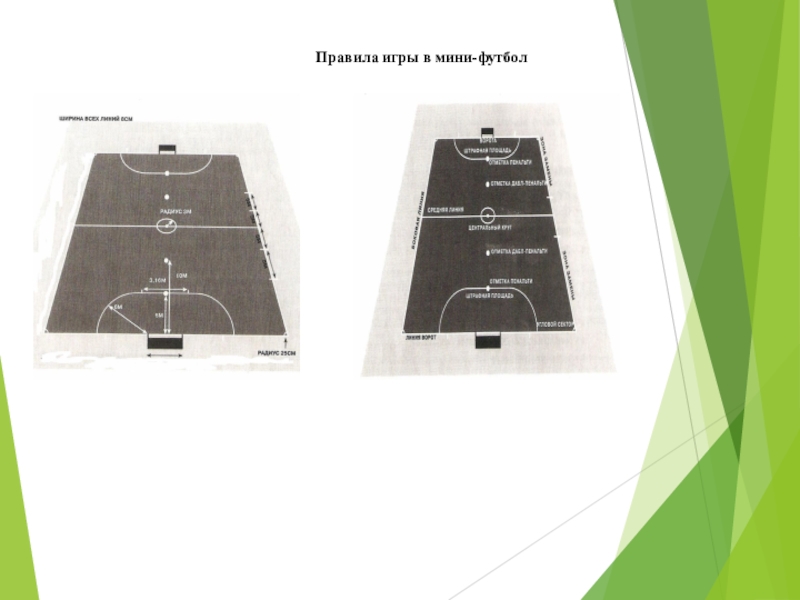 Мини футбол правила