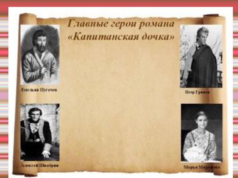 Герои капитанской дочки 8 класс. Героев романа а с Пушкина Капитанская дочка. Главные герои романа Капитанская дочка. Прототиты героев романа «Капитанская дочка». Главные герои романа Капитанская дочка Пушкина.