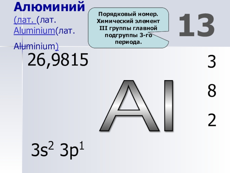 Презентация по химии на тему алюминий