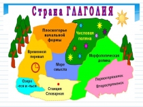 Презентация по русскому языку на тему  Путешествие в страну Глаголию( 4 класс)