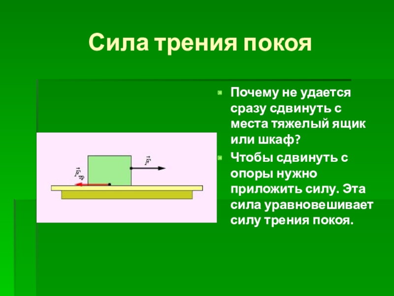 Презентация по физике сила трения