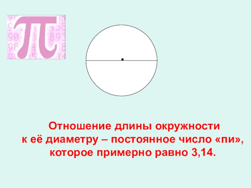 Предположение длины окружности к ее диаметру. Отношение длины окружности к диаметру. Соотношение длины окружности к диаметру. Соотношение длины окружности к диаметру круга. Отношение длины к диаметру у круга.