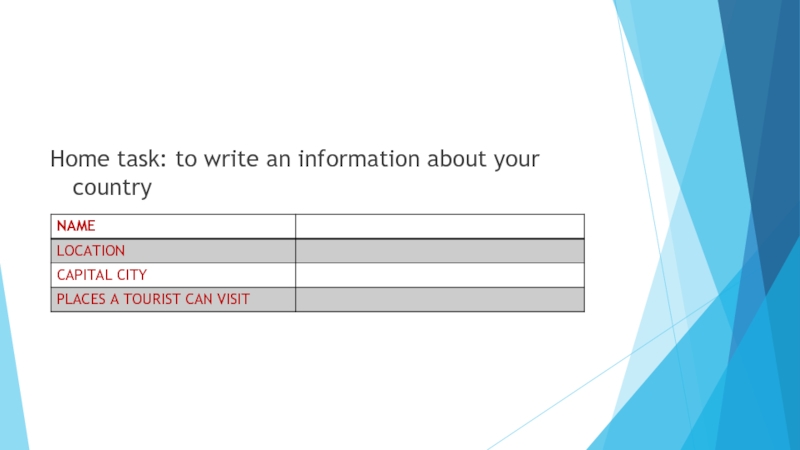 Home task: to write an information about your country