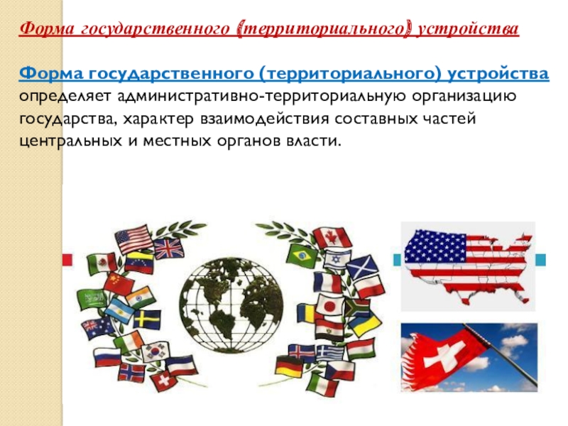 Формы государственно территориального. Форма территориального устройства США. Форма территориально-государственного устройства США. Форма государственного территориального устройства США. Форма административно территориального устройства США.